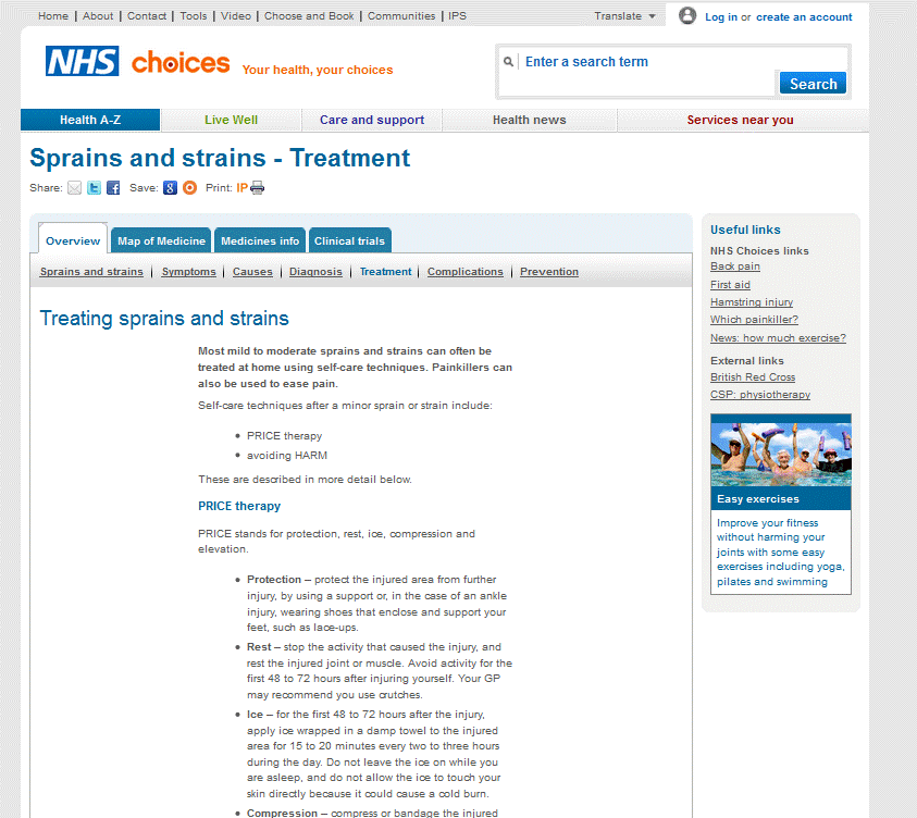 NHS choices sprains content
